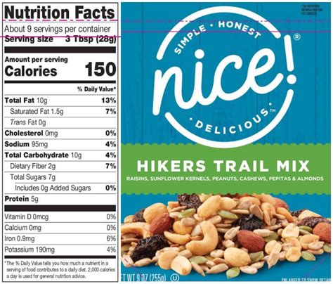 Trail mix is easy to overeat, but the updated Nutrition Facts label on ...