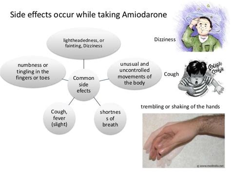 amiodarone side effects - DriverLayer Search Engine