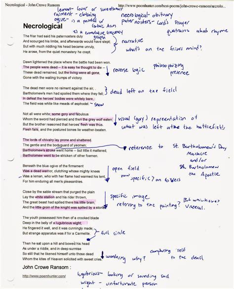 Analysis Of The Poem Annabel Lee