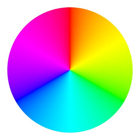 File:Linear RGB color wheel.png - Wikimedia Commons