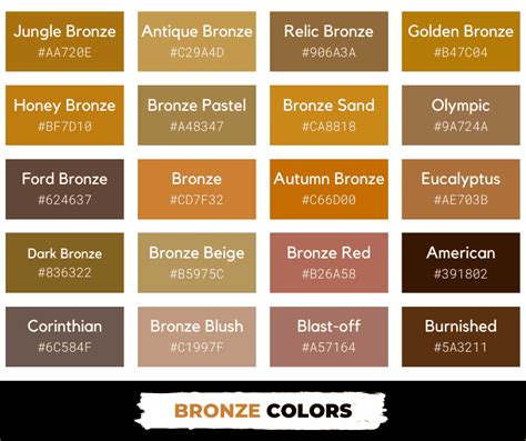 20 Shades of Bronze Color