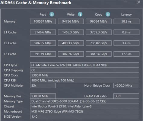 12600k vs 13900k memory-wise | Overclock.net