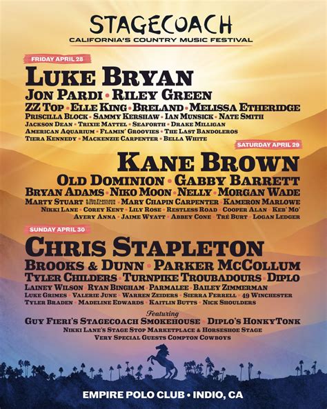 Stagecoach Announces 2023 Lineup - Pollstar News