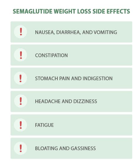 Semaglutide for Weight Loss: A Powerful New Weapon to Fight Obesity ...