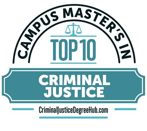 Top Campus Master's in Criminal Justice Programs