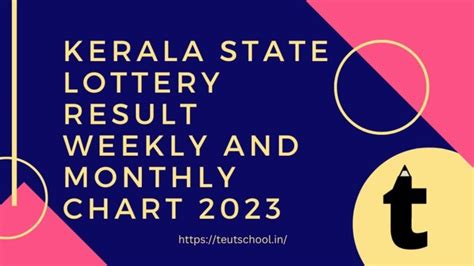 Kerala Lottery Chart - TEUT School