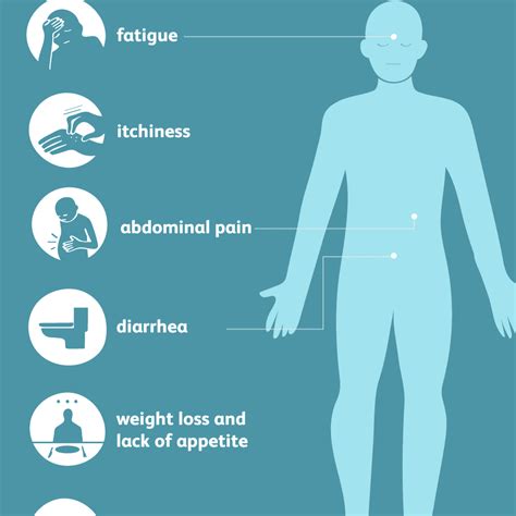 Hookworm: Symptoms, Causes, Diagnosis, and Treatment