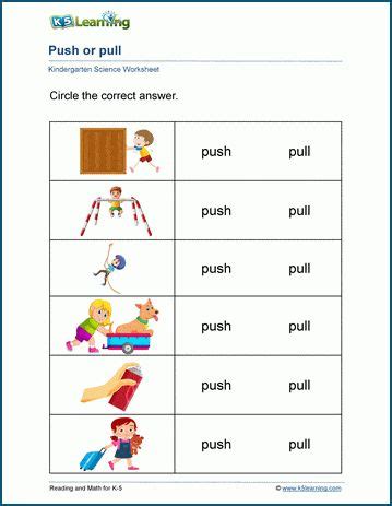 Push and pulls worksheet. Students identify pushes and pulls based on ...