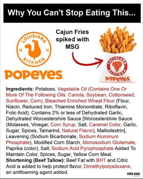 Popeyes Spicy Chicken Sandwich Ingredients Exposed (See what's in those ...