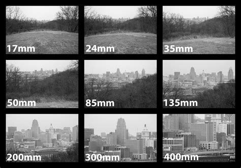 35mm Vs 14 Inch Whats The Difference And Which Is Better | Images and ...