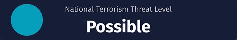 National Terrorism Threat level - POSSIBLE | Mirage News