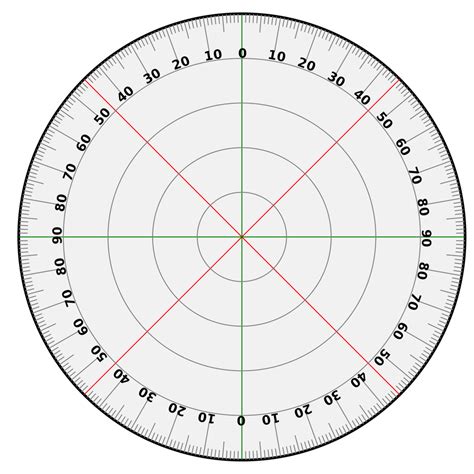 Transparent 360 Degree Protractor by TheAngeldove on DeviantArt