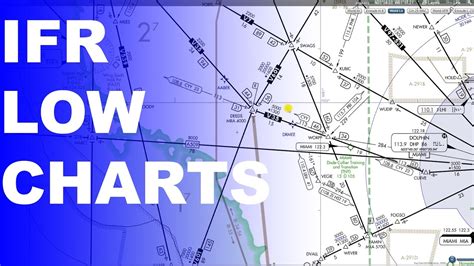 Ep. 201: IFR Low Enroute Charts Explained | Basics Part 1 - YouTube