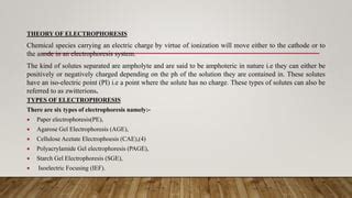 4. Electrophoresis.pptx