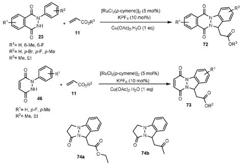 Scheme 20. A synthetic route for the preparation of indazole ...