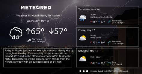 Morris Park, NY Weather 14 days - Meteored