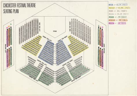 Auditorium Seating Map