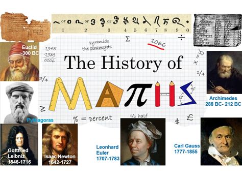 History of Math (Ages 8-11) – fulEDU