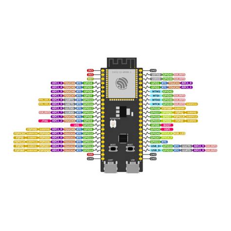 Esp32 S3 Wroom 1 Schematic – NBKomputer