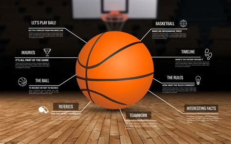 Basketball Infographic Prezi Template | Prezibase | Prezi templates ...