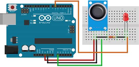 Arduino MQ-2 Gas Sensor Tutorial - How Does a Gas Sensor Work and How ...