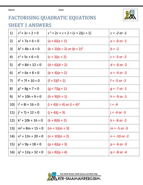 Quadratic Formula Worksheet With Answers