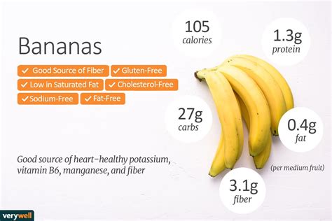 Why are banana calories worse for your diet? Check banana nutrition ...