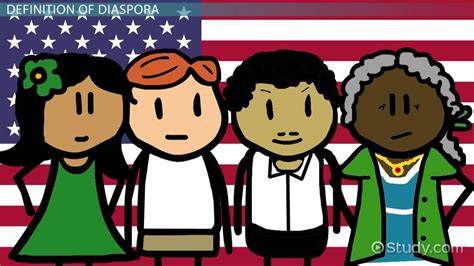 Diaspora Significado