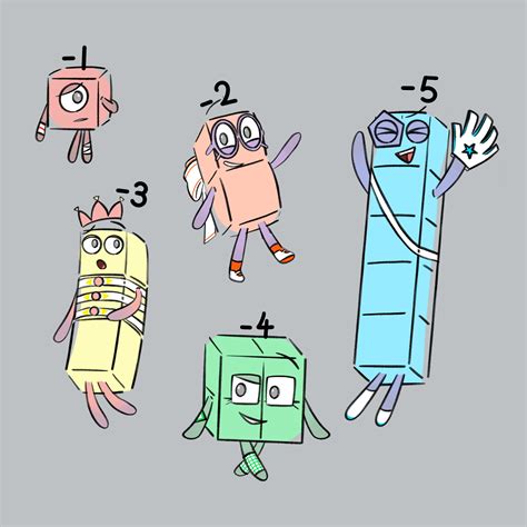 Numberblocks OC_Mirror Numberblocks (1/2) by fcbgccdrr on DeviantArt