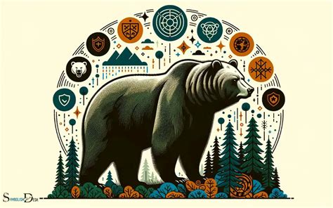 What Is The Symbolic Meaning Of A Bear? Strength!