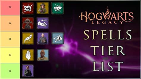 Hogwarts Legacy | Spells Tier List w/Exact Stats - YouTube