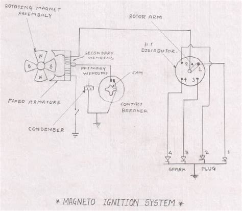 Part Winding Start Compressor Wiring Diagram