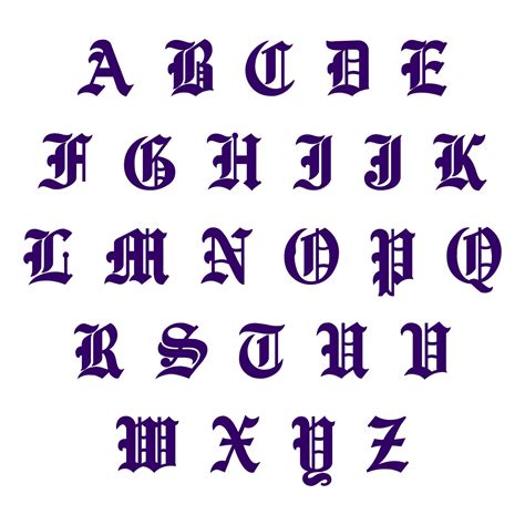 Old English Alphabet