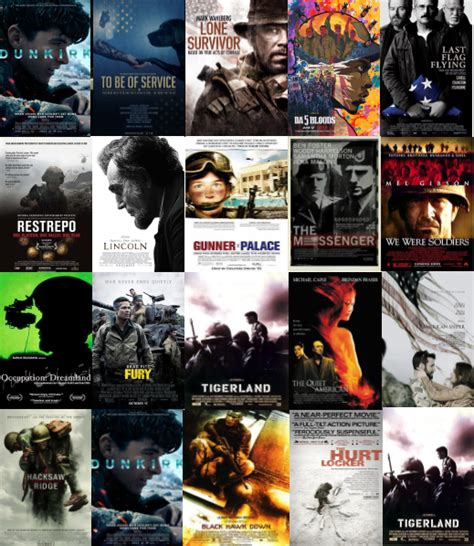 20 Best Modern War Movies (2000 – 2022) - Operation Military Kids