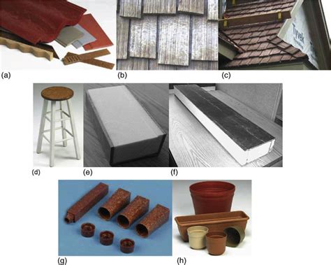 Composite Materials Examples