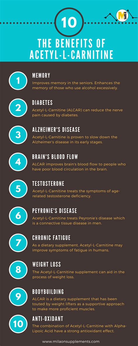 acetyl l-tyrosine side effects – qu’est ce que la tyrosine – Singapp