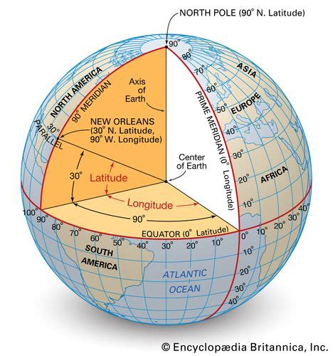 Longitude | geography | Britannica