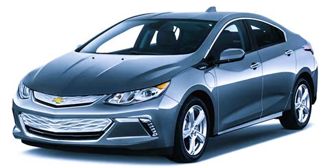 How Long Do Chevy Volt Batteries Last: A Comprehensive Guide | Battery ...