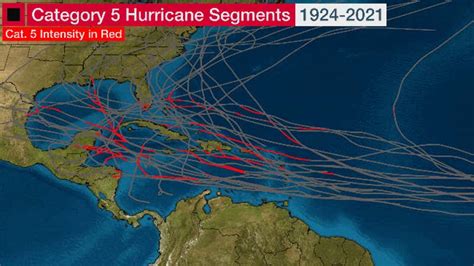 Category 5 Hurricanes: Where And When They Most Often Happen | Weather.com