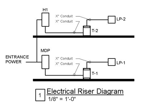 [32+] Wiring Diagram Panel Mdp