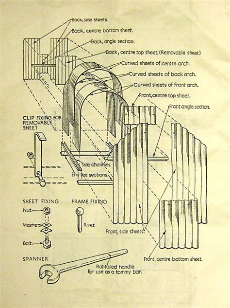 Anderson Shelter Facts & Worksheets | Study Material Resource ...