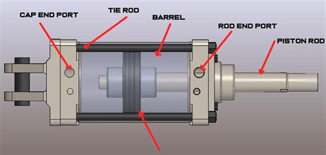 Hydraulic Valve Actuator Diagram