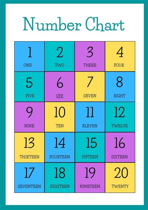 Free and customizable numbers templates