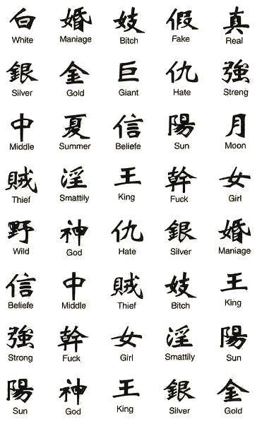 Chinese Writing Tattoos Names | Cool Eyecatching tatoos | Chinese ...