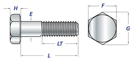 What is Hex Head Screws - Dimensions, Properties and Uses