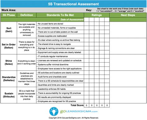 5S Transactional Assessment - GoLeanSixSigma.com (GLSS)