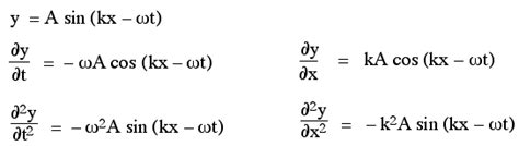 The wave equation and wave speed - Physclips waves and sound