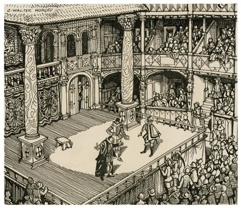 Globe Theatre of Shakespeare | History and Audience