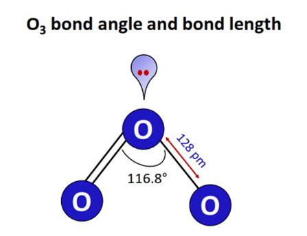 O3 Lewis structure, Molecular geometry, Bond angle, Shape