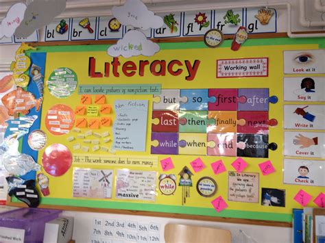 Pin by Claire Clutterbuck on Ideas for school | Literacy working wall ...